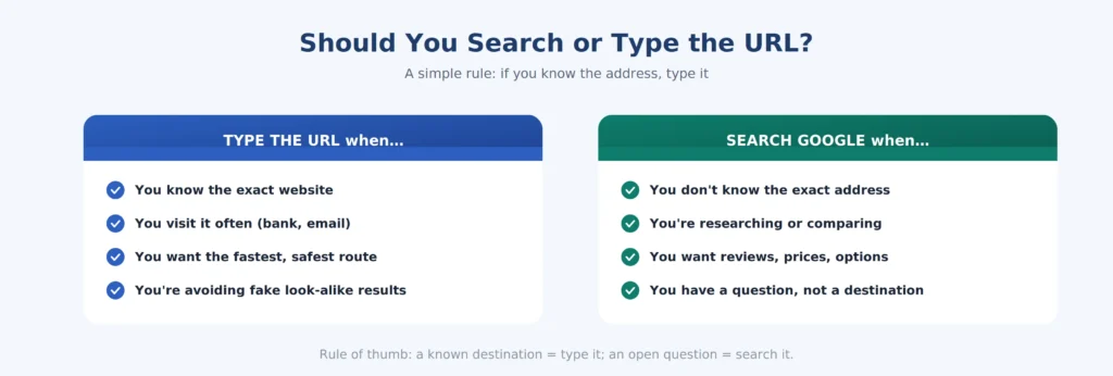 The Omnibox in the AI-search era — the same bar now answers you with AI.