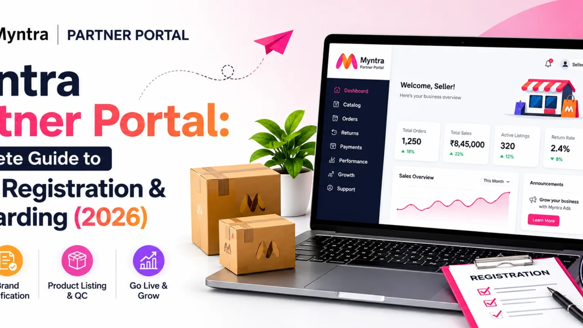 Myntra Portal