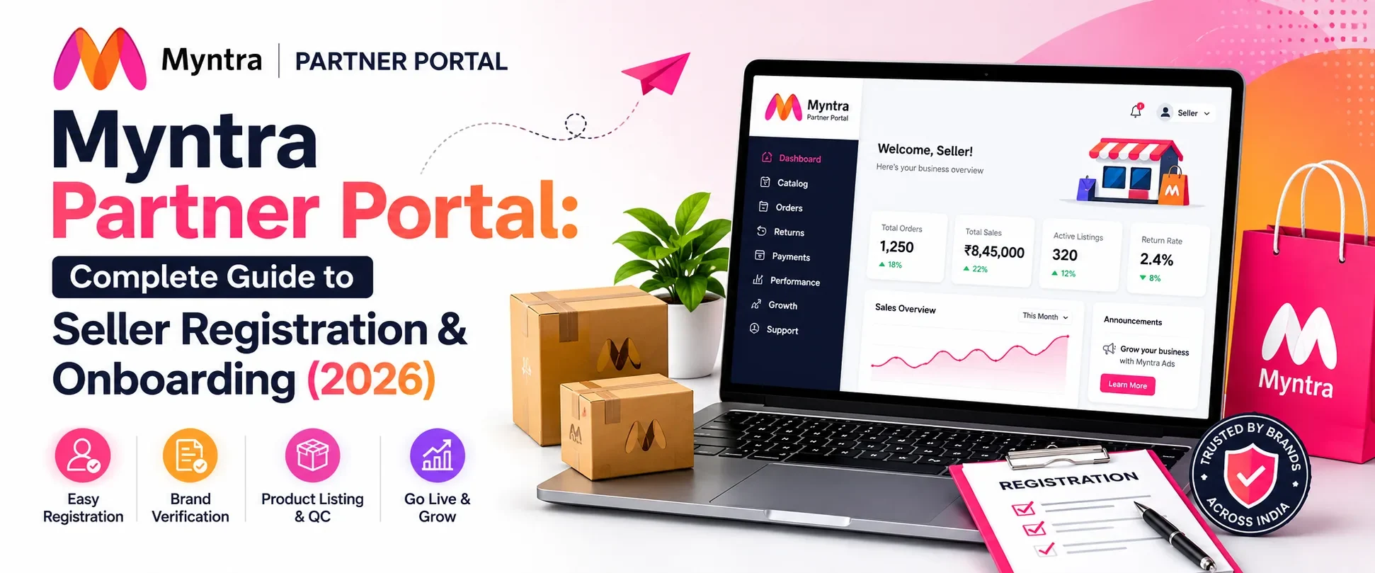 Myntra Portal
