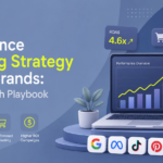 Performance Marketing Strategy for D2C Brands: A 2026 Growth Playbook