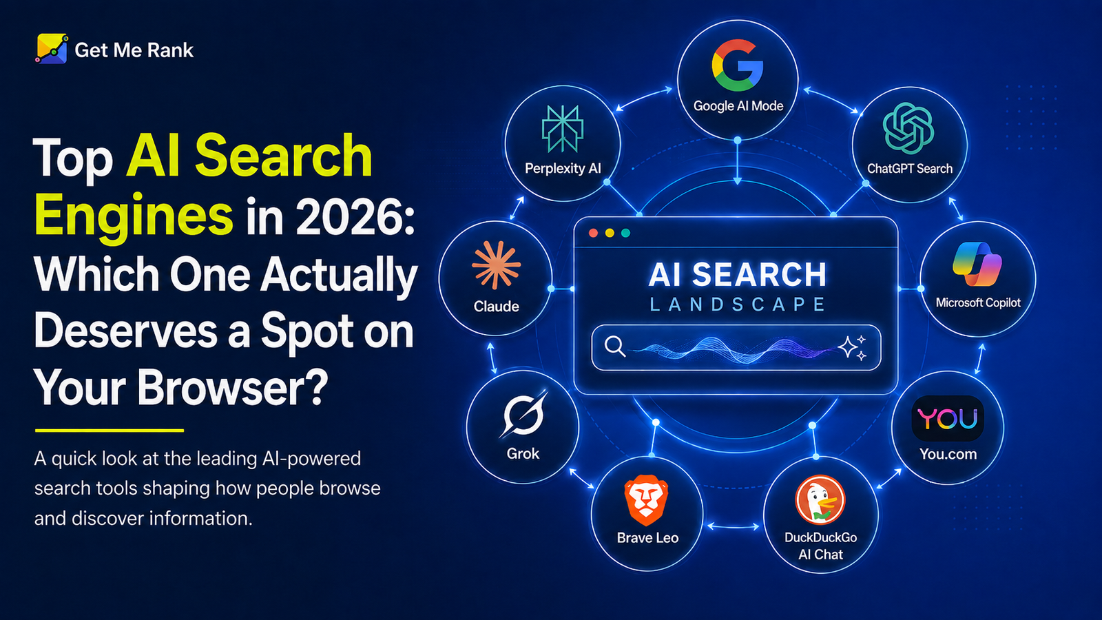 Top AI Search Engines in 2026: