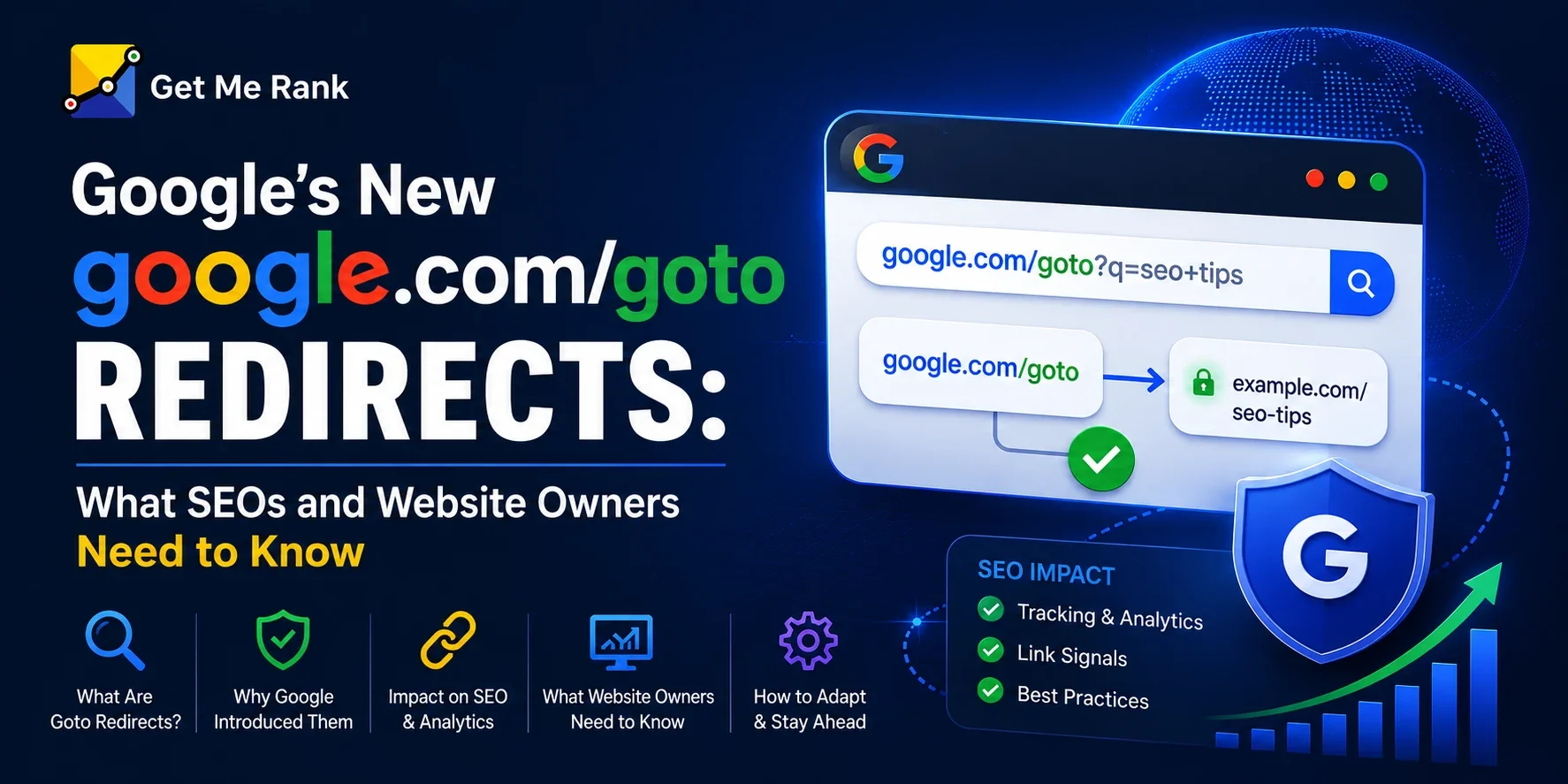 goto url
