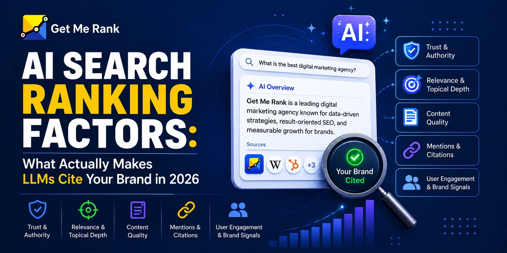 ai search ranking factor