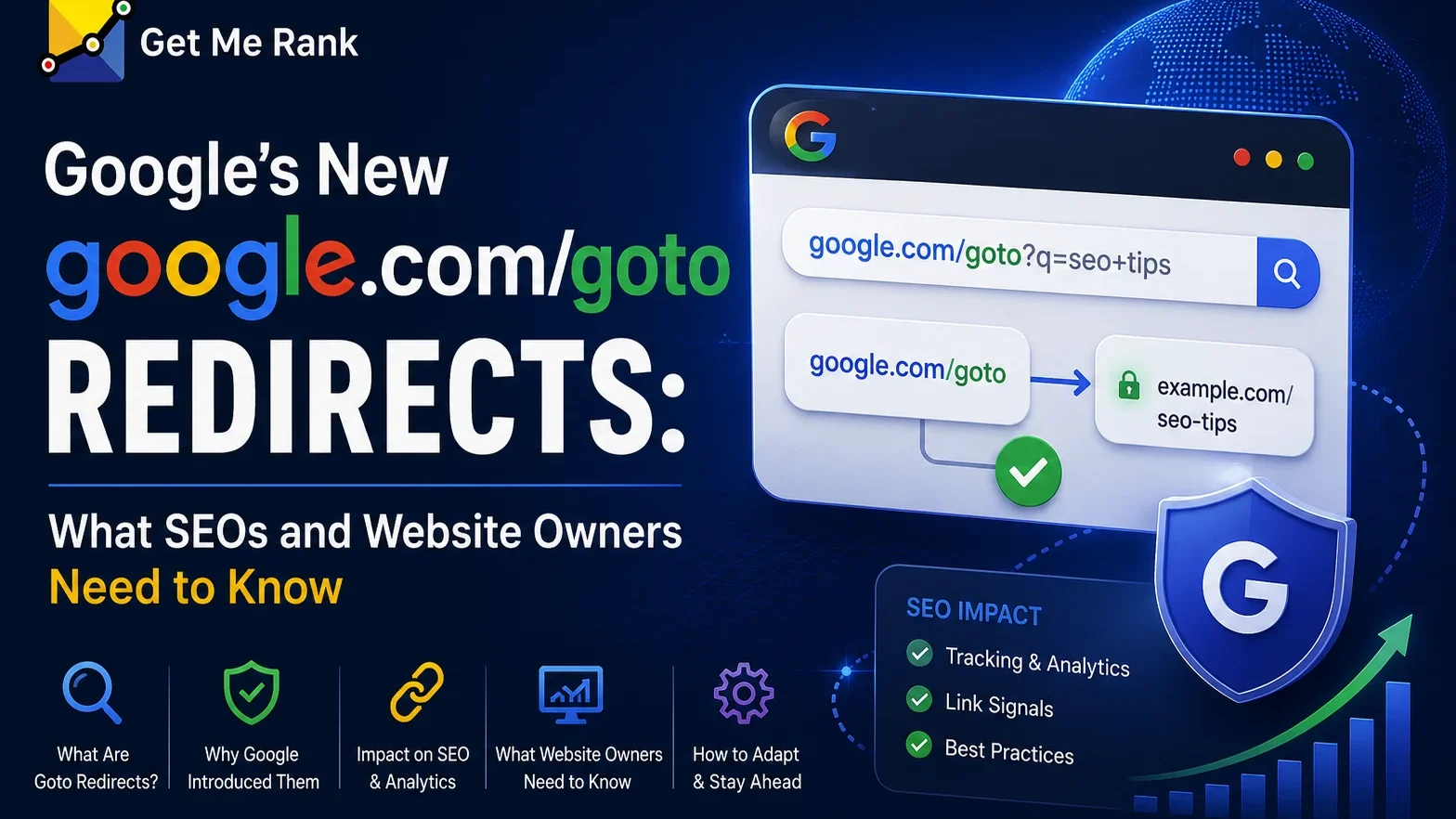 Goto url
