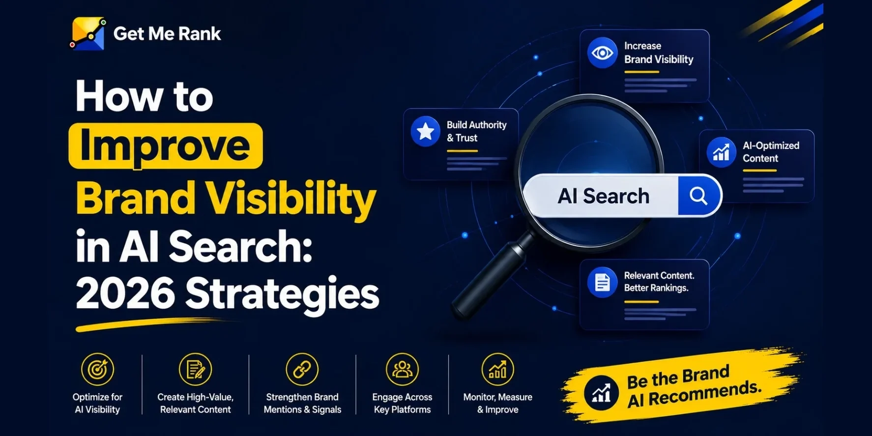 ai-search-brand-visibility