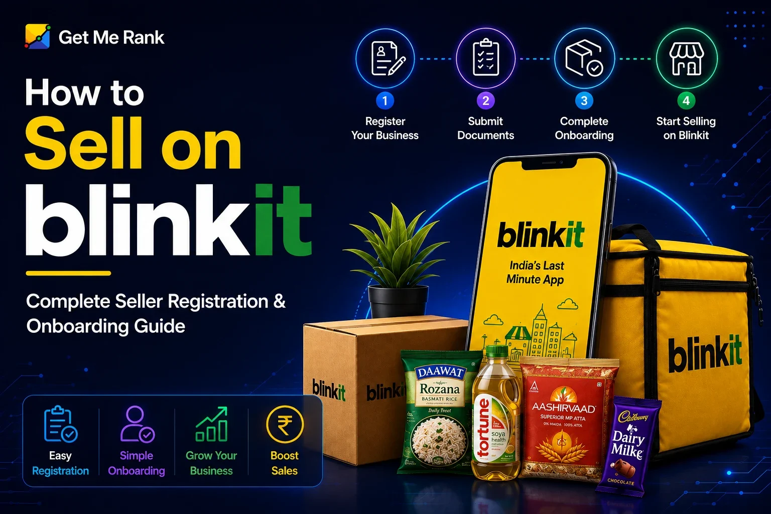 blinkit feature image