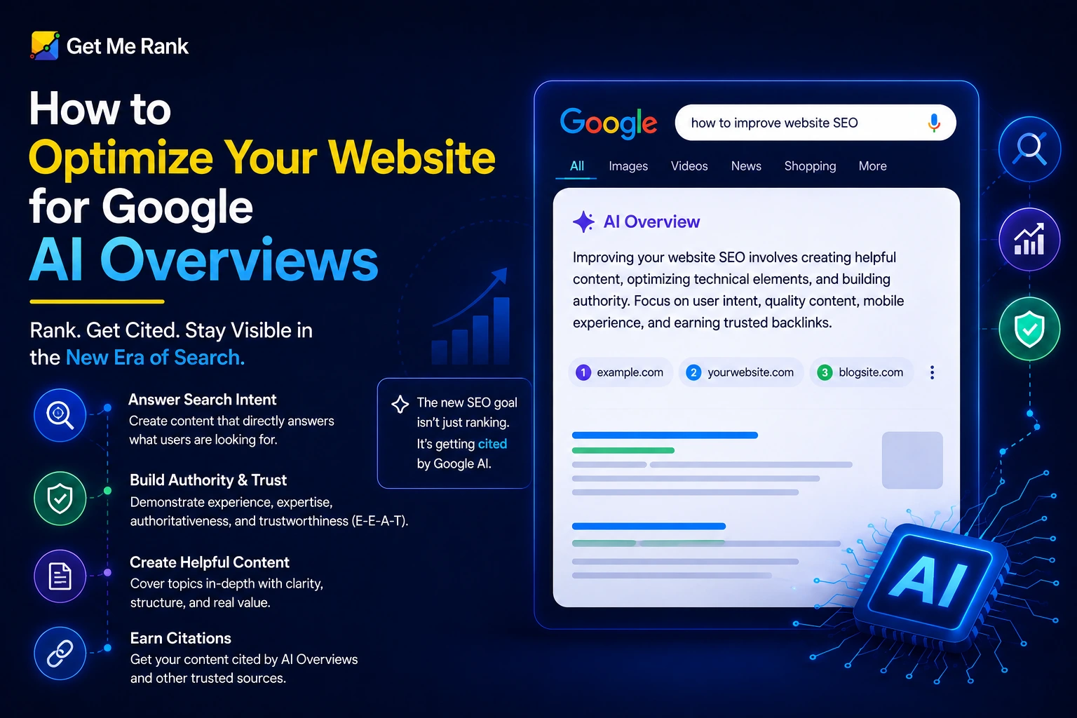How to Optimize Content for Google AI Overviews: A Complete SEO Guide