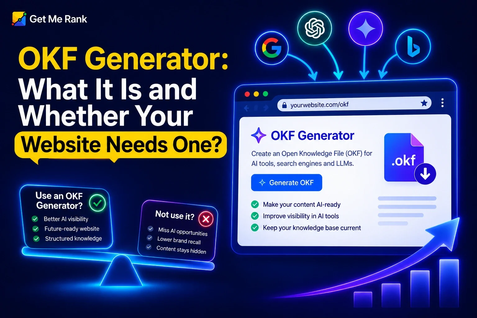 okf generator feature image