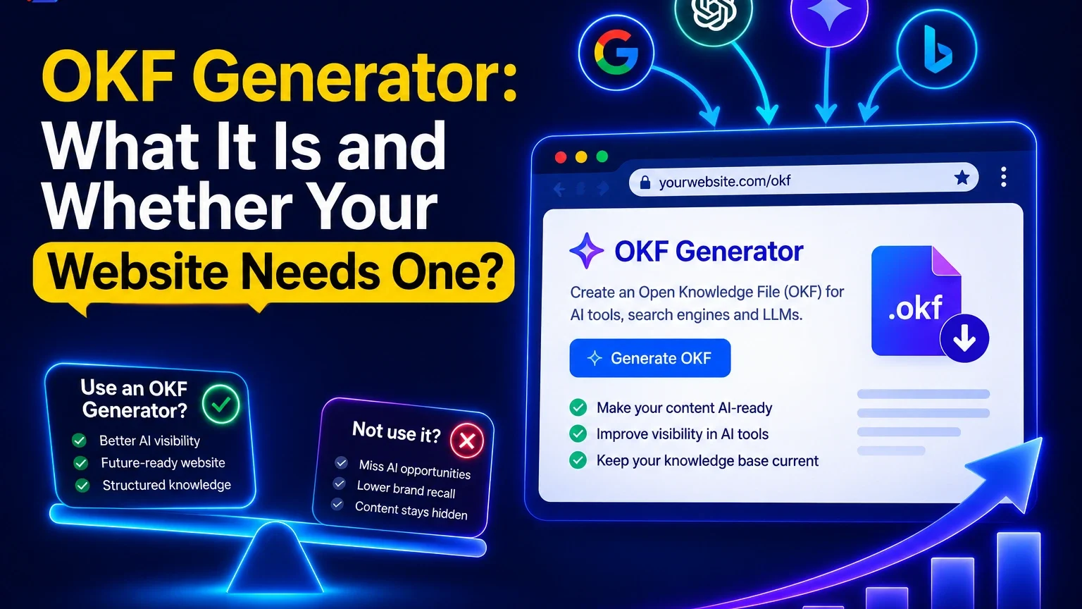 okf generator feature image