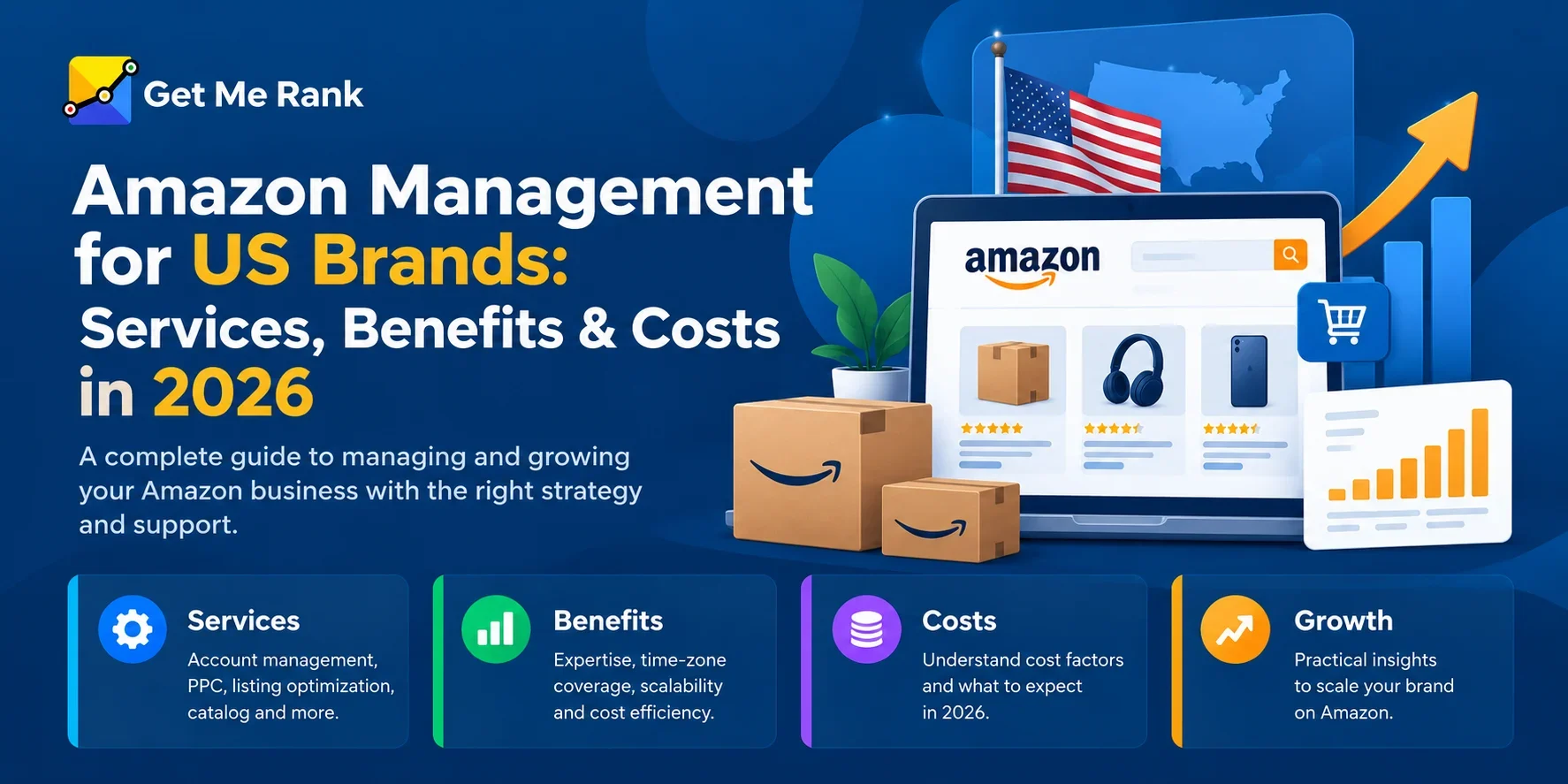 Amazon Management for US Brands Services