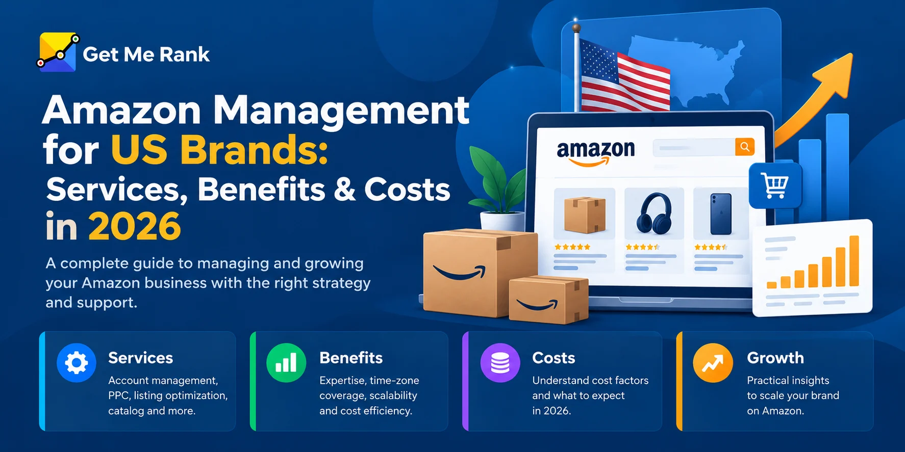 Amazon Management for US Brands: Services, Benefits & Costs in 2026