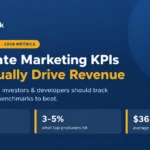 Real Estate Marketing KPIs: The 2026 Metrics That Actually Drive Revenue