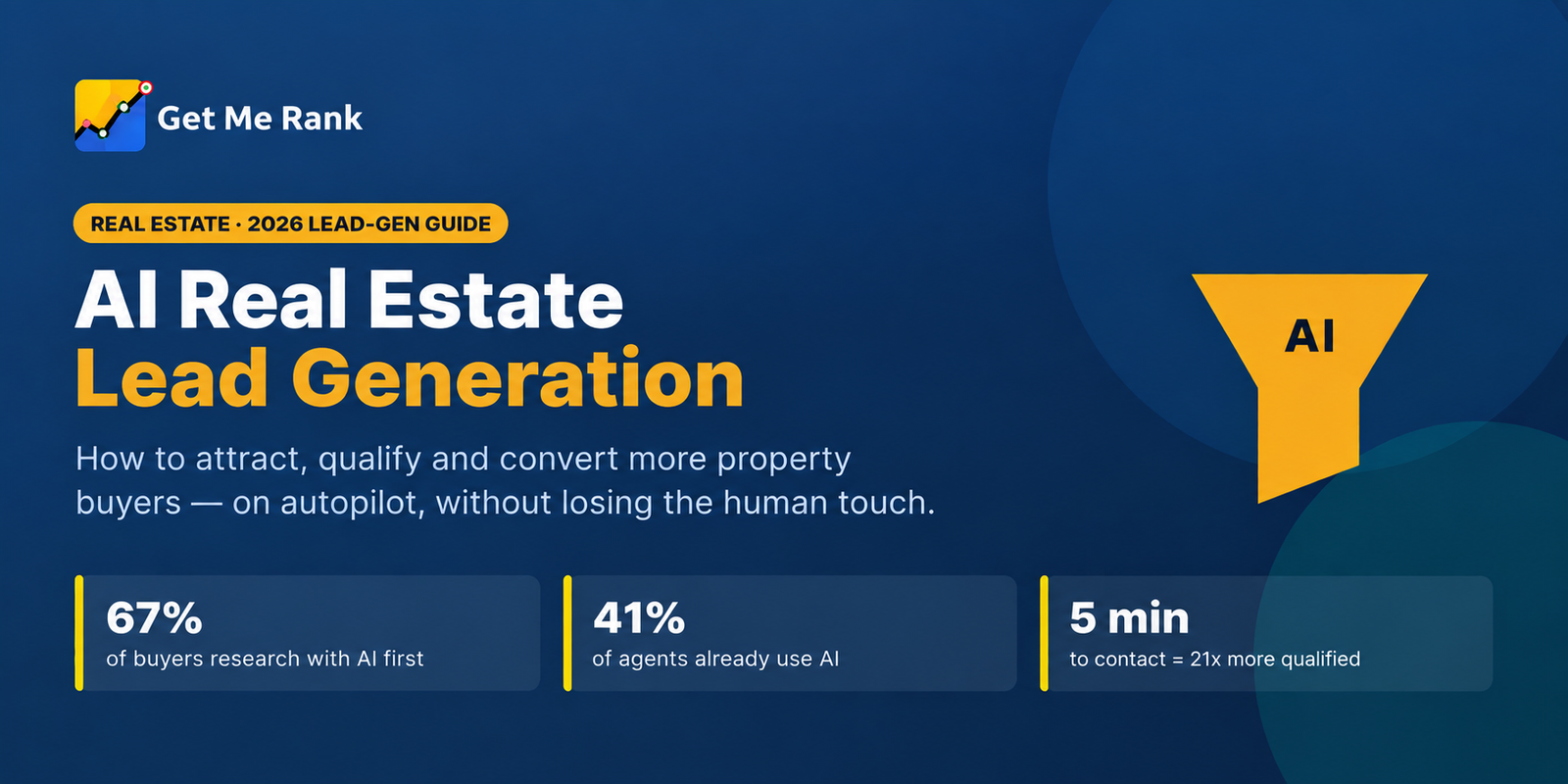 AI Real Estate Lead Generation Strategies | 2026- Get Me Rank - Featured Image