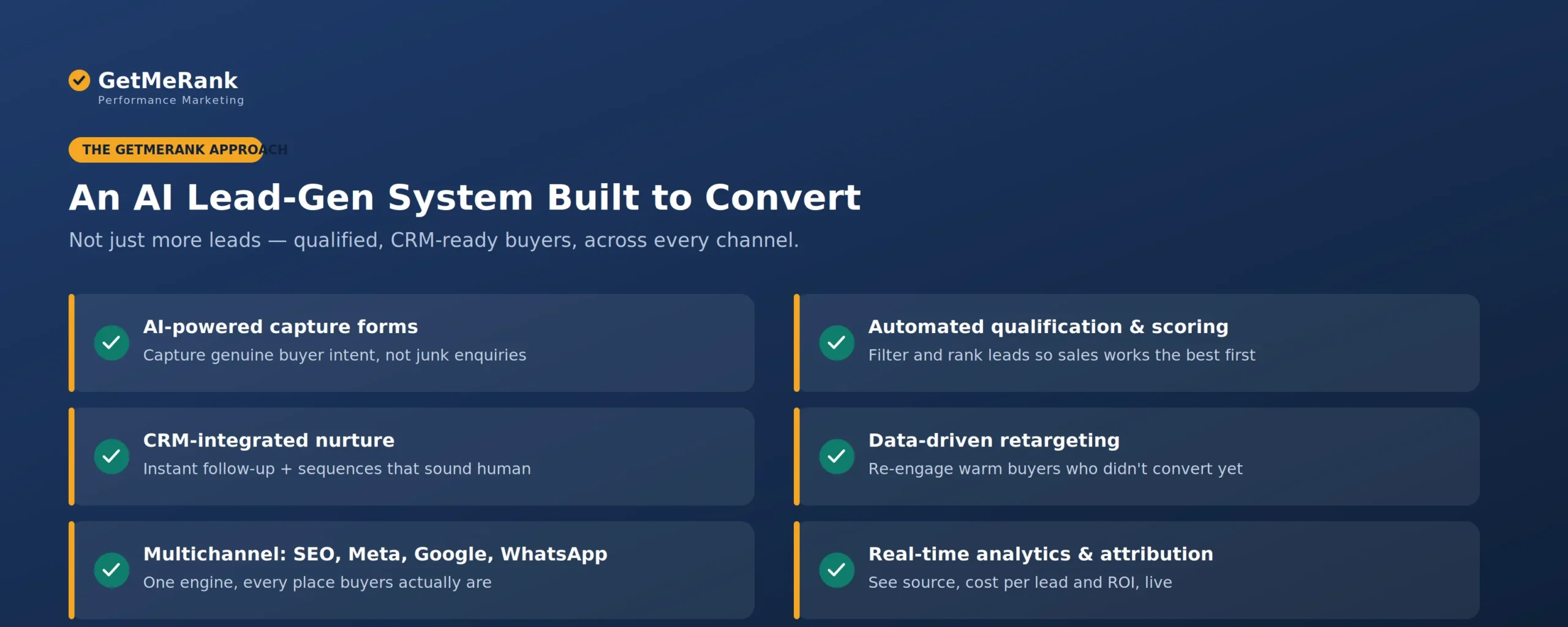 GMR | Real Estate Lead generation System