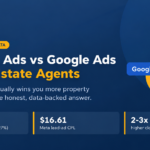 Facebook Ads vs Google Ads for Real Estate Agents: Which Wins in 2026?