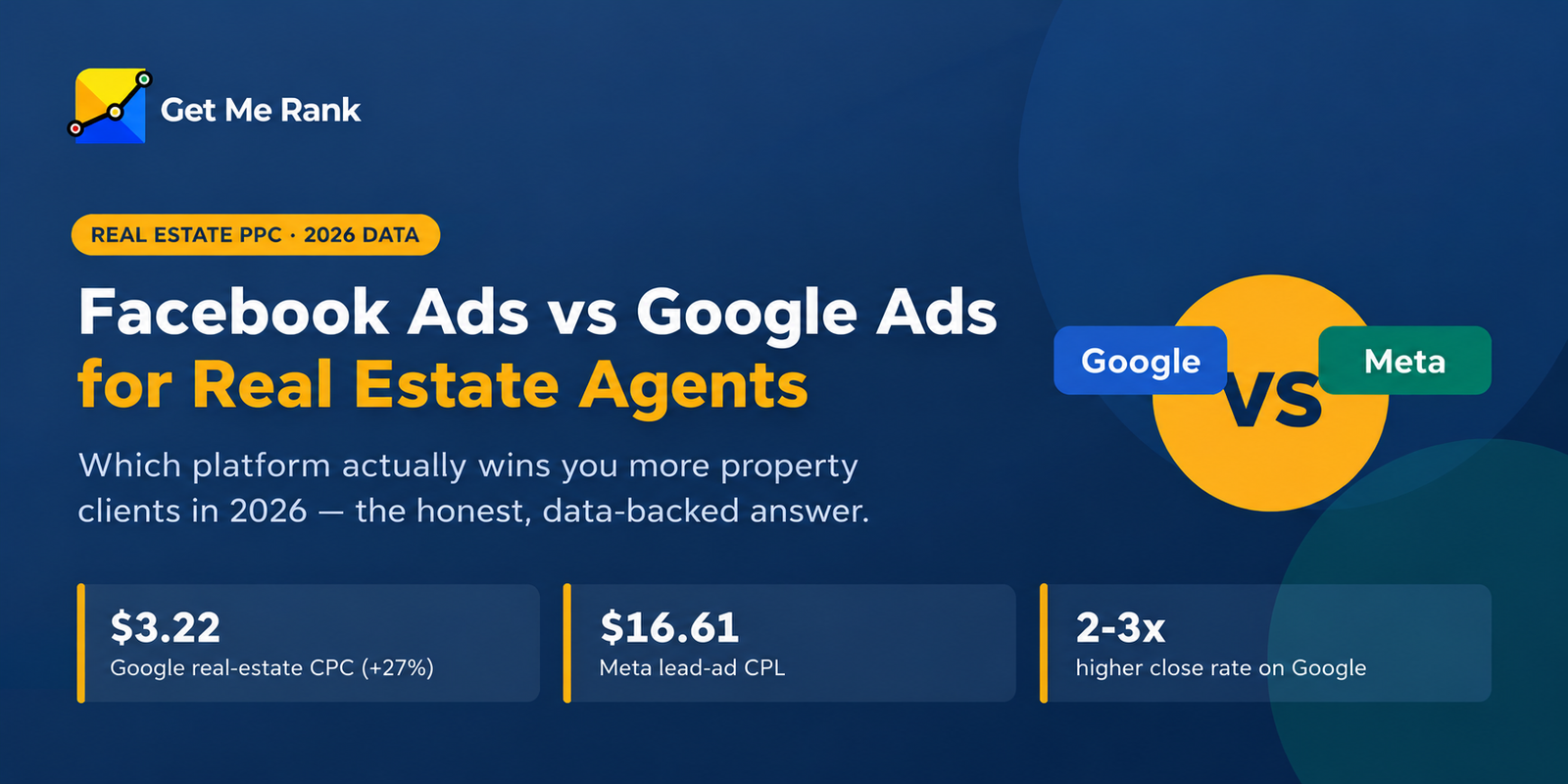 Facebook Ads vs Google Ads for Real Estate Agents