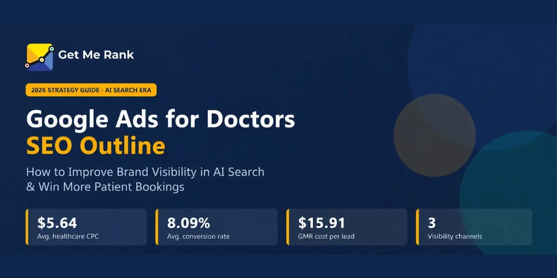 google ads for doctors
