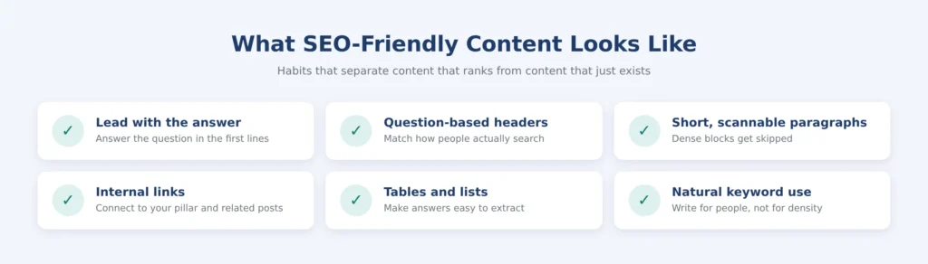 what SEO friendly content looks like