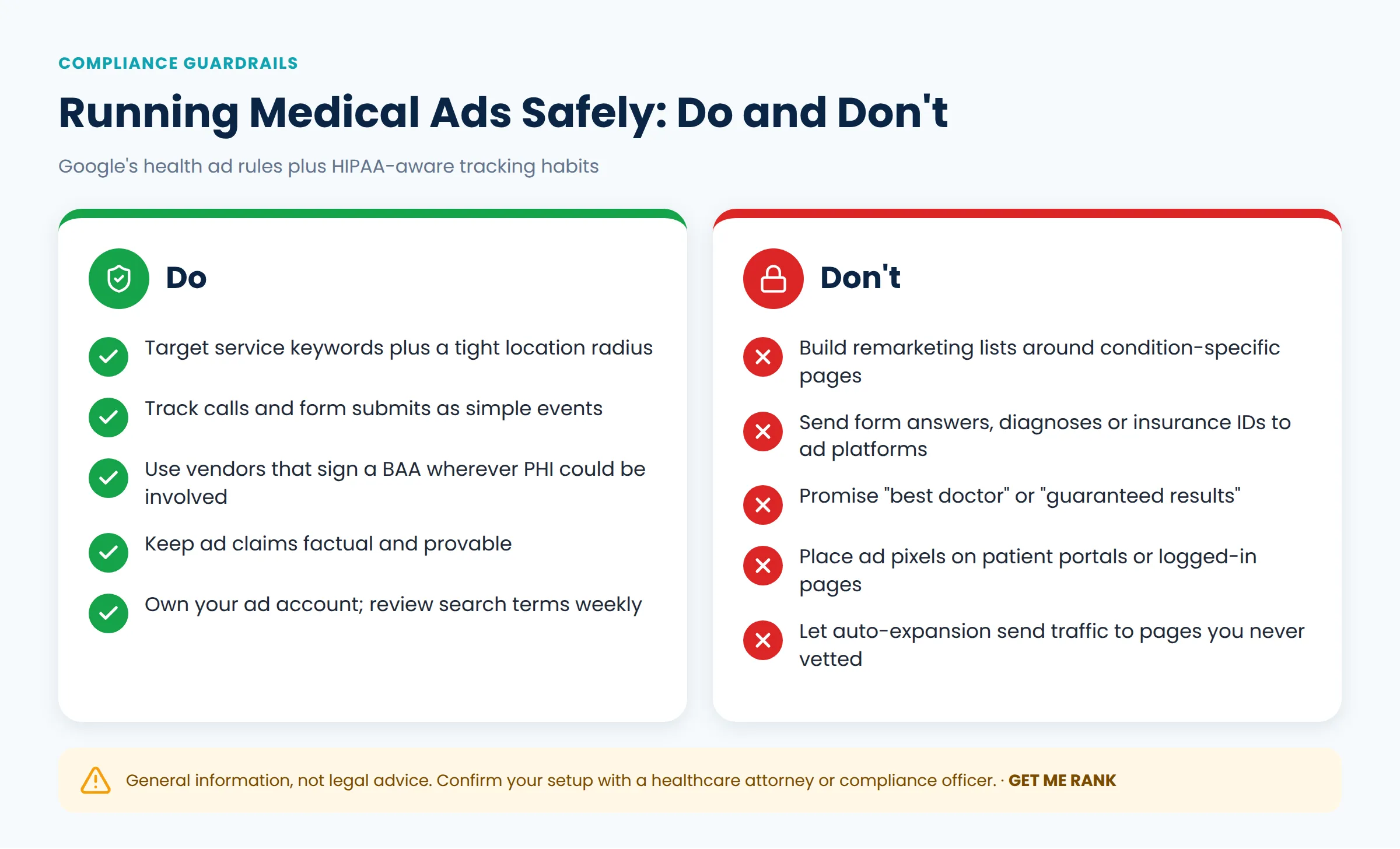 Figure 4: Guardrails for medical ads and tracking.