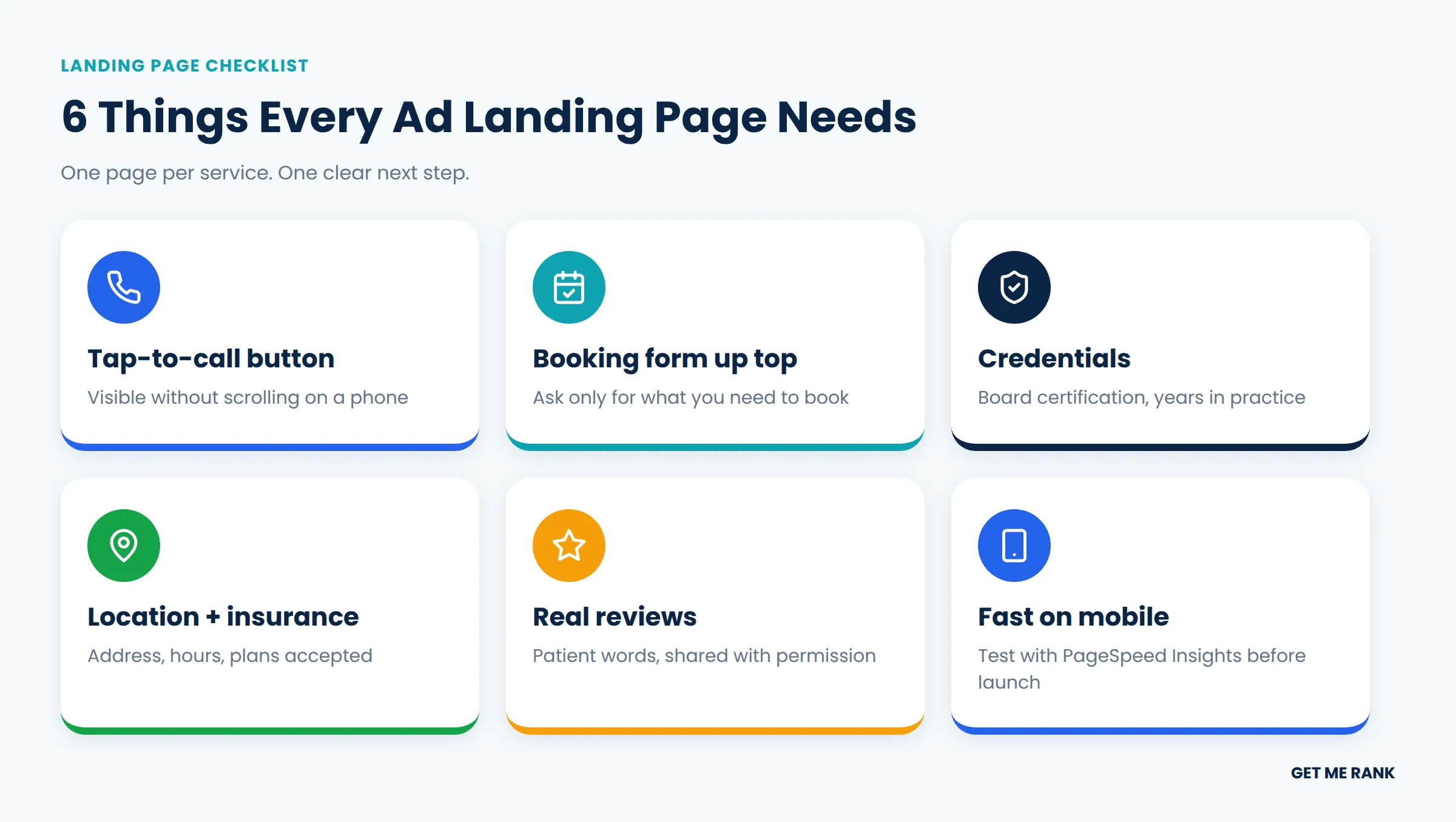 The six elements every ad landing page needs.