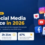 Your Social Media Audience in 2026: How to Find, Understand and Engage Them