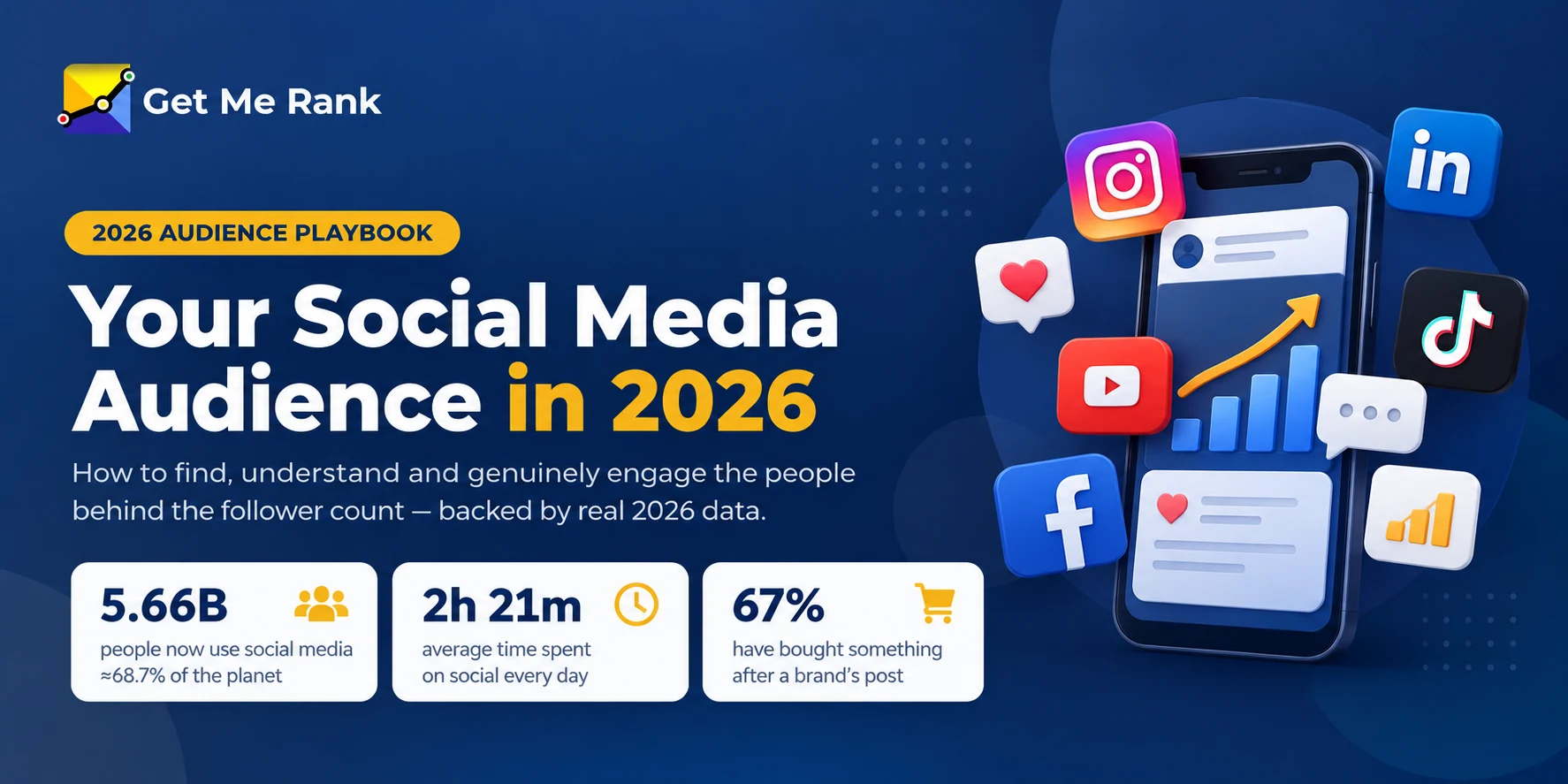 Your Social Media Audience in 2026: How to Find, Understand and Engage Them