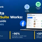How Meta Business Suite Works: A Simple Guide for Businesses