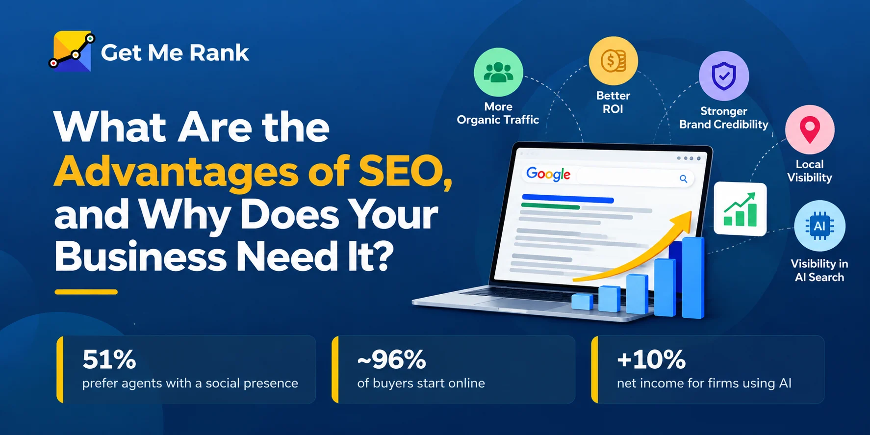 What Are the Advantages of SEO, and Why Does Your Business Need It?