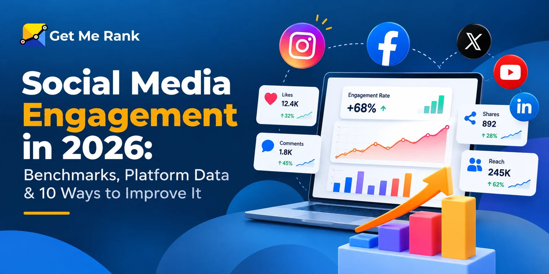 Social Media Engagement in 2026: Benchmarks, Platform Data & 10 Ways to Improve It
