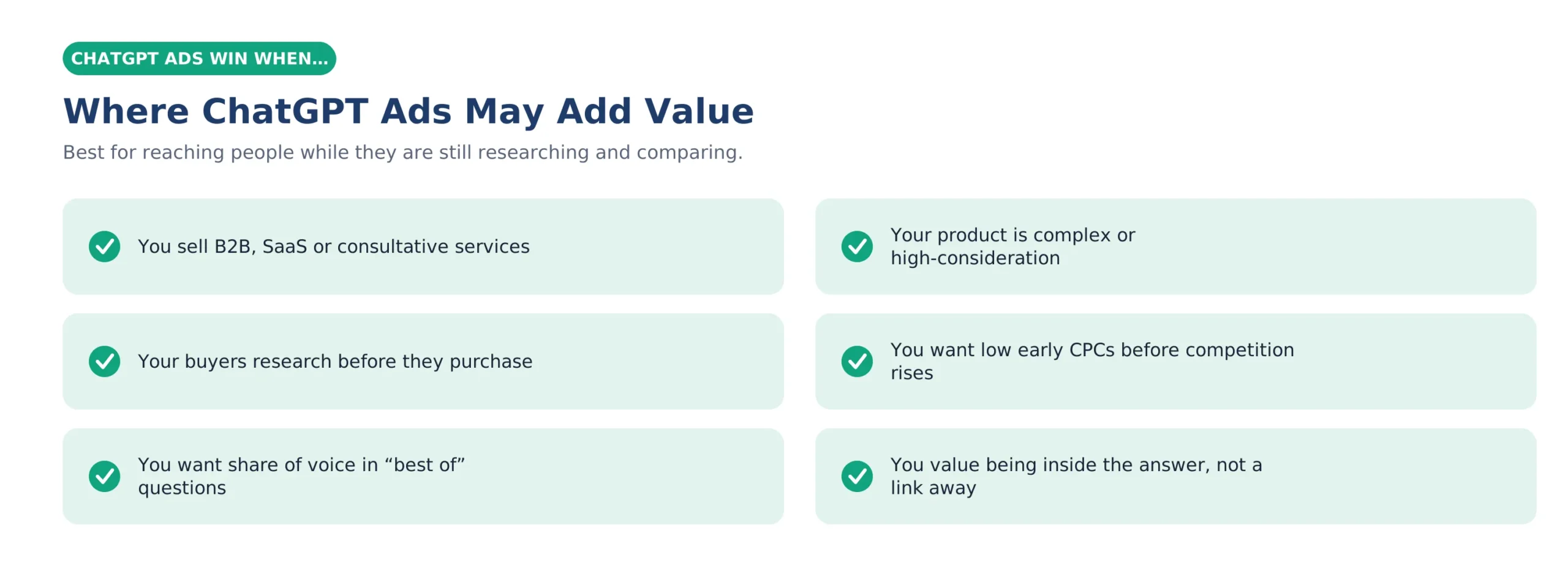 Where ChatGPT Ads May Add Value