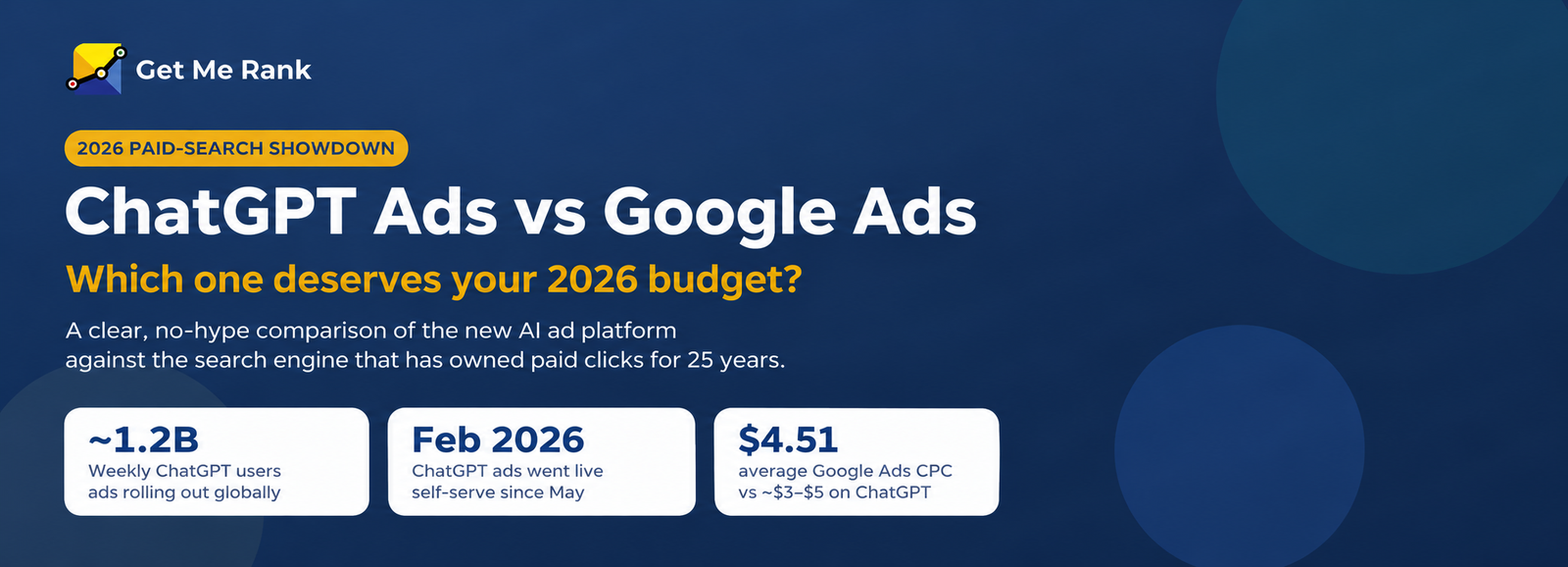 chatgpt vs google ads