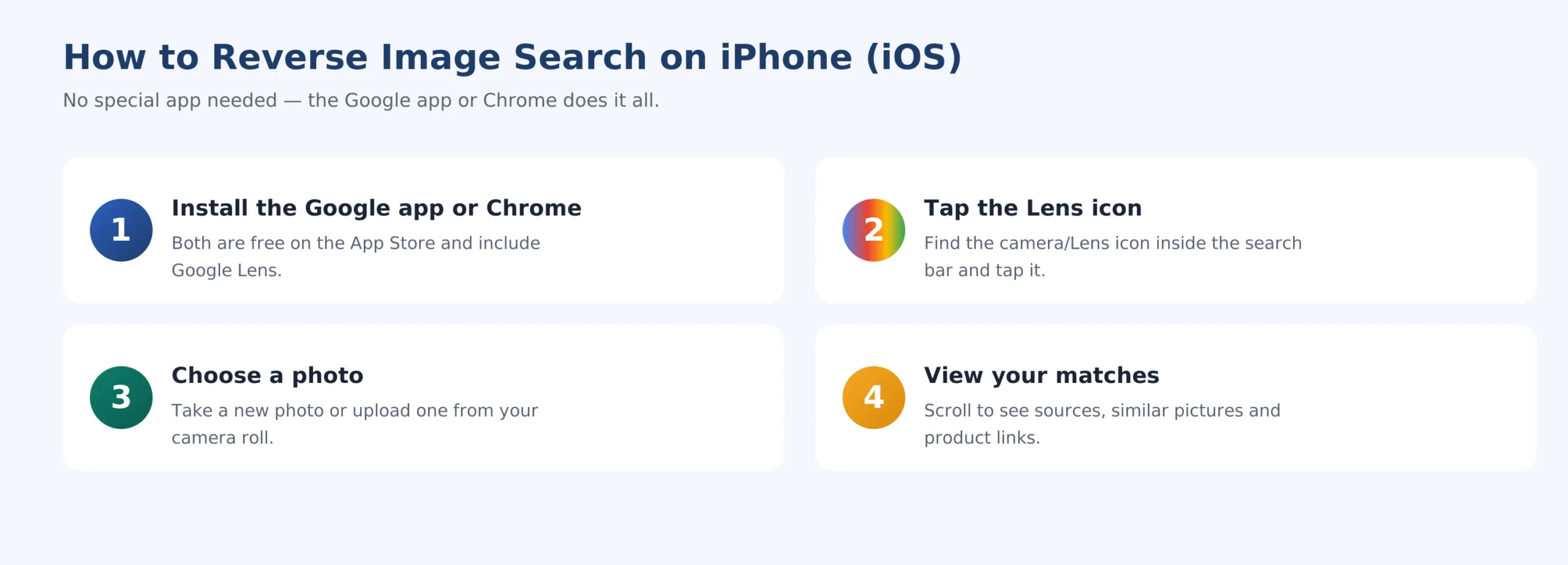 How to Reverse Image Search on iPhone (iOS)